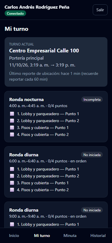 Mi turno con rondas y puntos