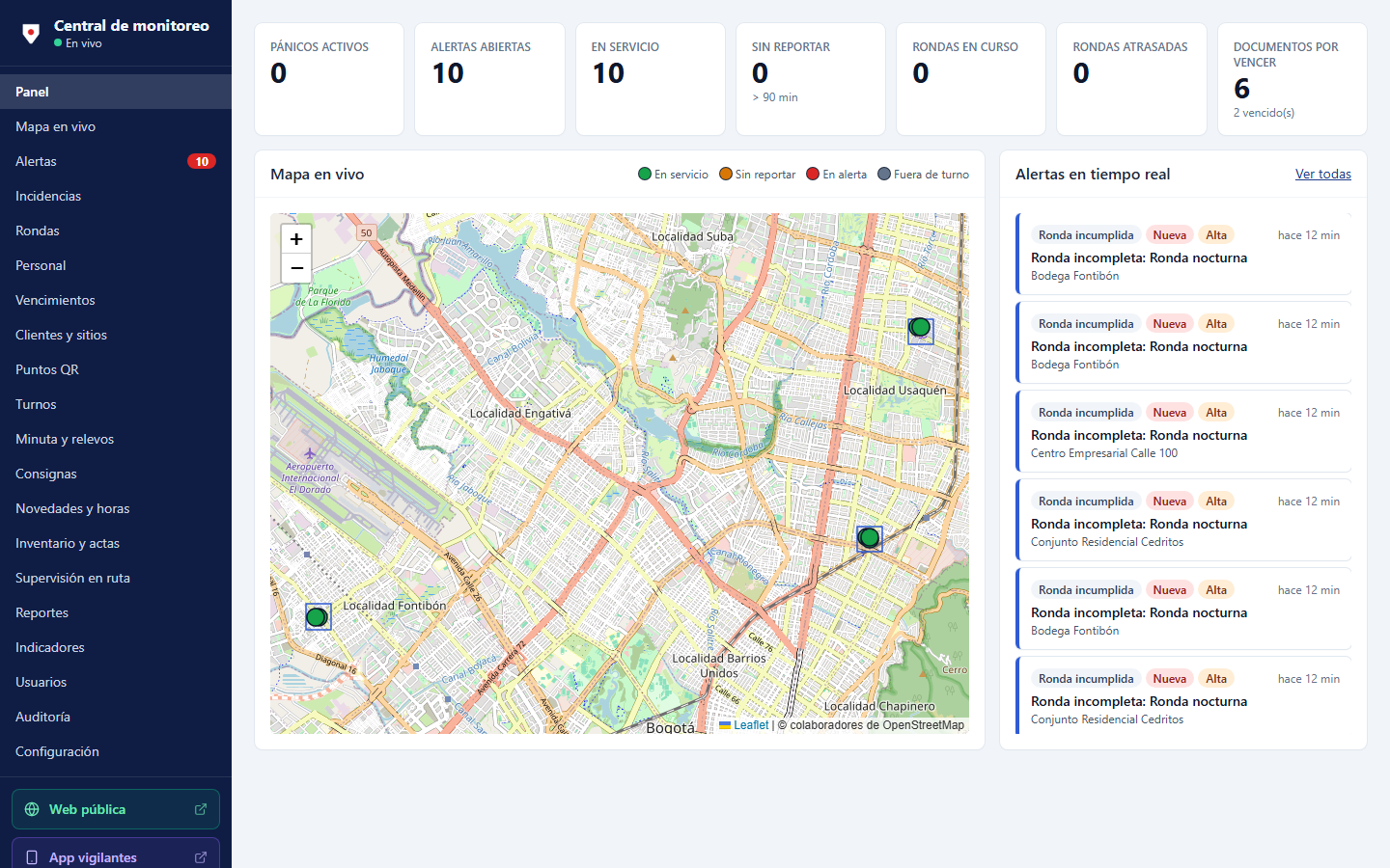 Panel de la central con indicadores, mapa en vivo y alertas