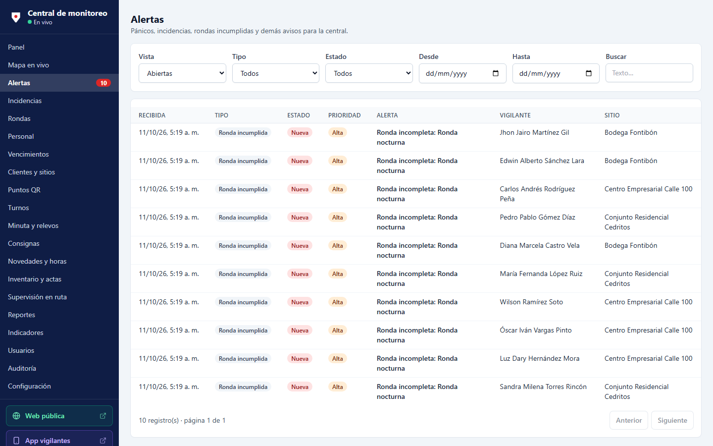Lista de alertas con filtros