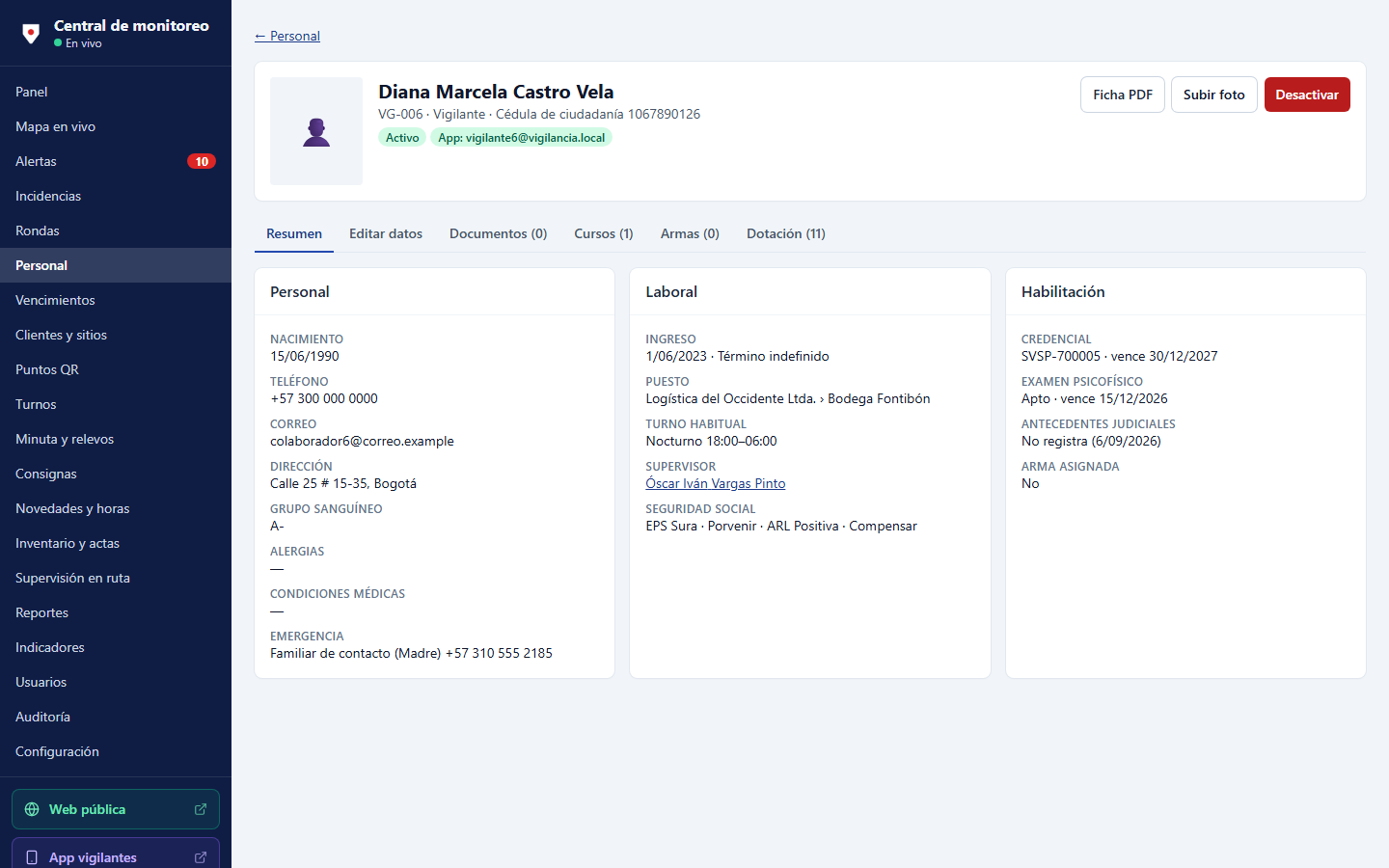 Ficha de un colaborador con datos personales, laborales y de habilitación