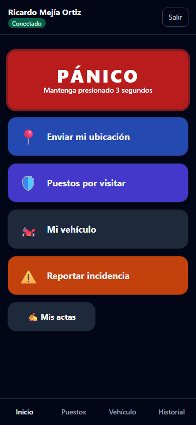 Inicio del supervisor