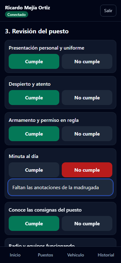 Lista de chequeo de la visita