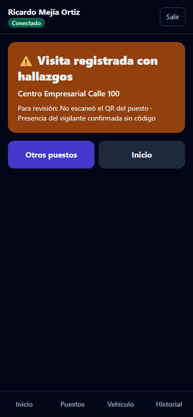 Visita registrada